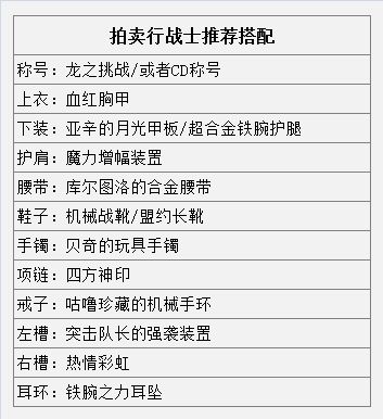 DNF高玩带你飞 懒人模式剑皇百科化繁为简祝您超神