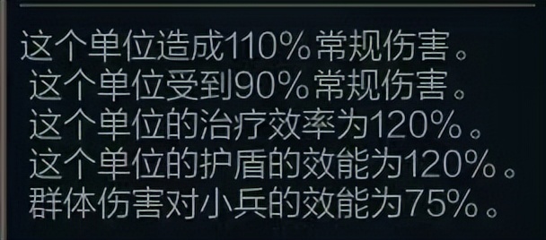 极地大乱斗盲僧出装符文