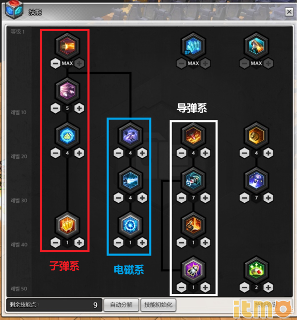 冒险岛2重炮手毁天灭地 重炮手加点分析