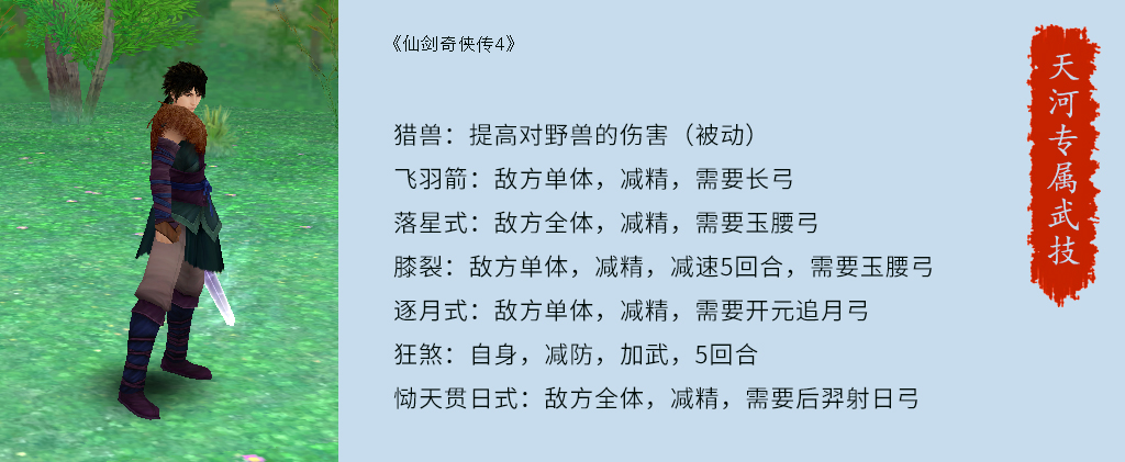 仙剑4中所有技能详解，看完我感觉我能写一本网游小说了