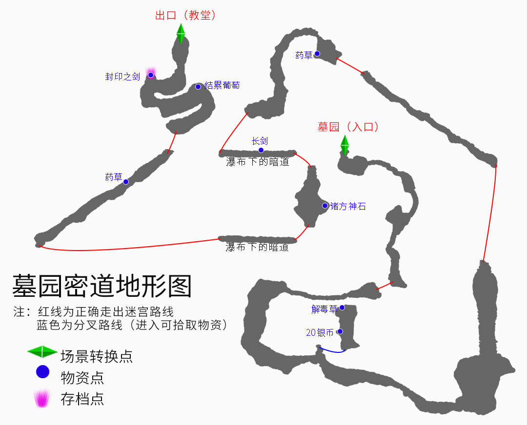 《云和山的彼端》全地图、全任务、全物资详细图文攻略