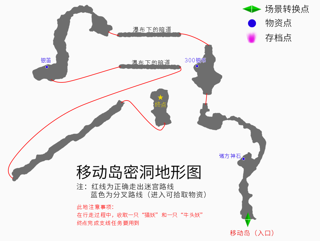 《云和山的彼端》全地图、全任务、全物资详细图文攻略