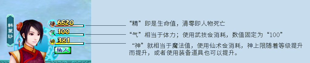 仙剑4中所有技能详解，看完我感觉我能写一本网游小说了