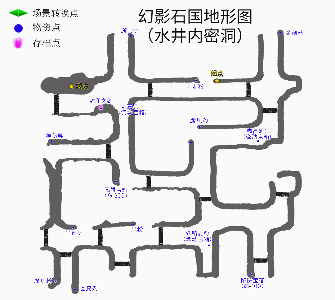 《云和山的彼端》全地图、全任务、全物资详细图文攻略