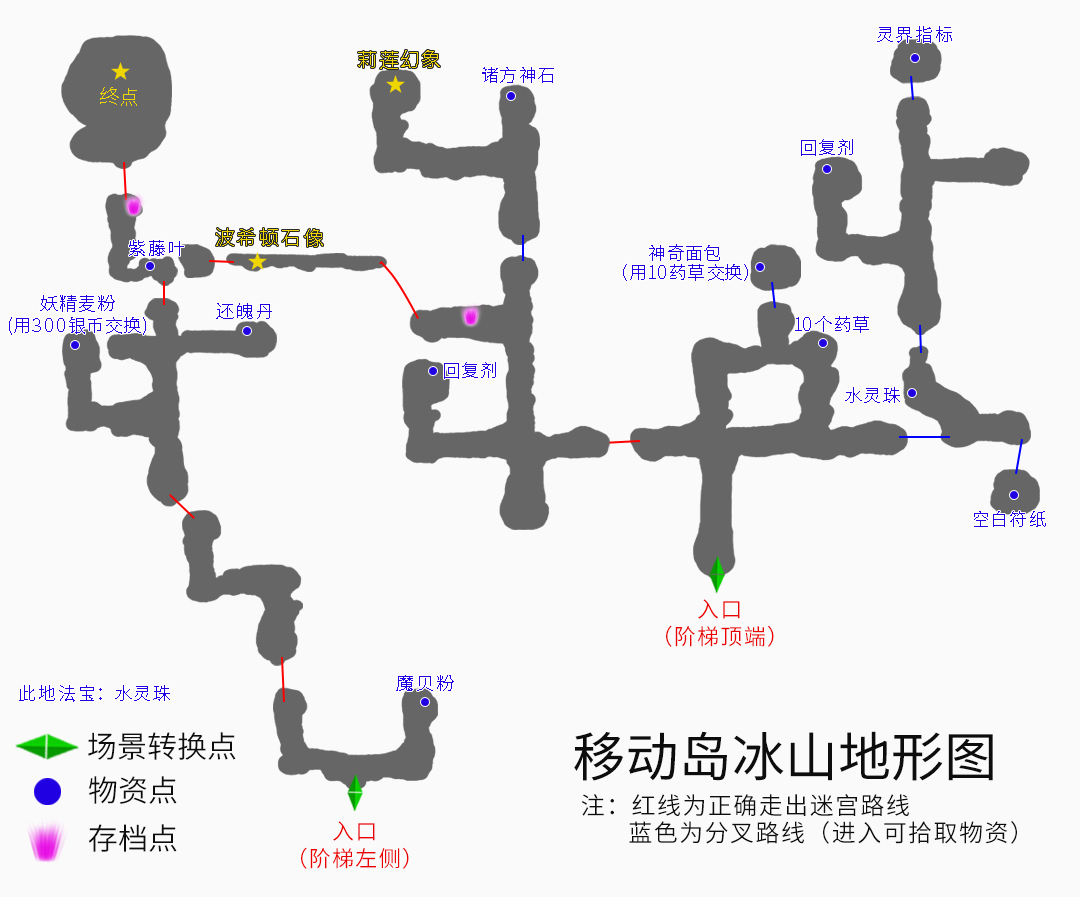 《云和山的彼端》全地图、全任务、全物资详细图文攻略