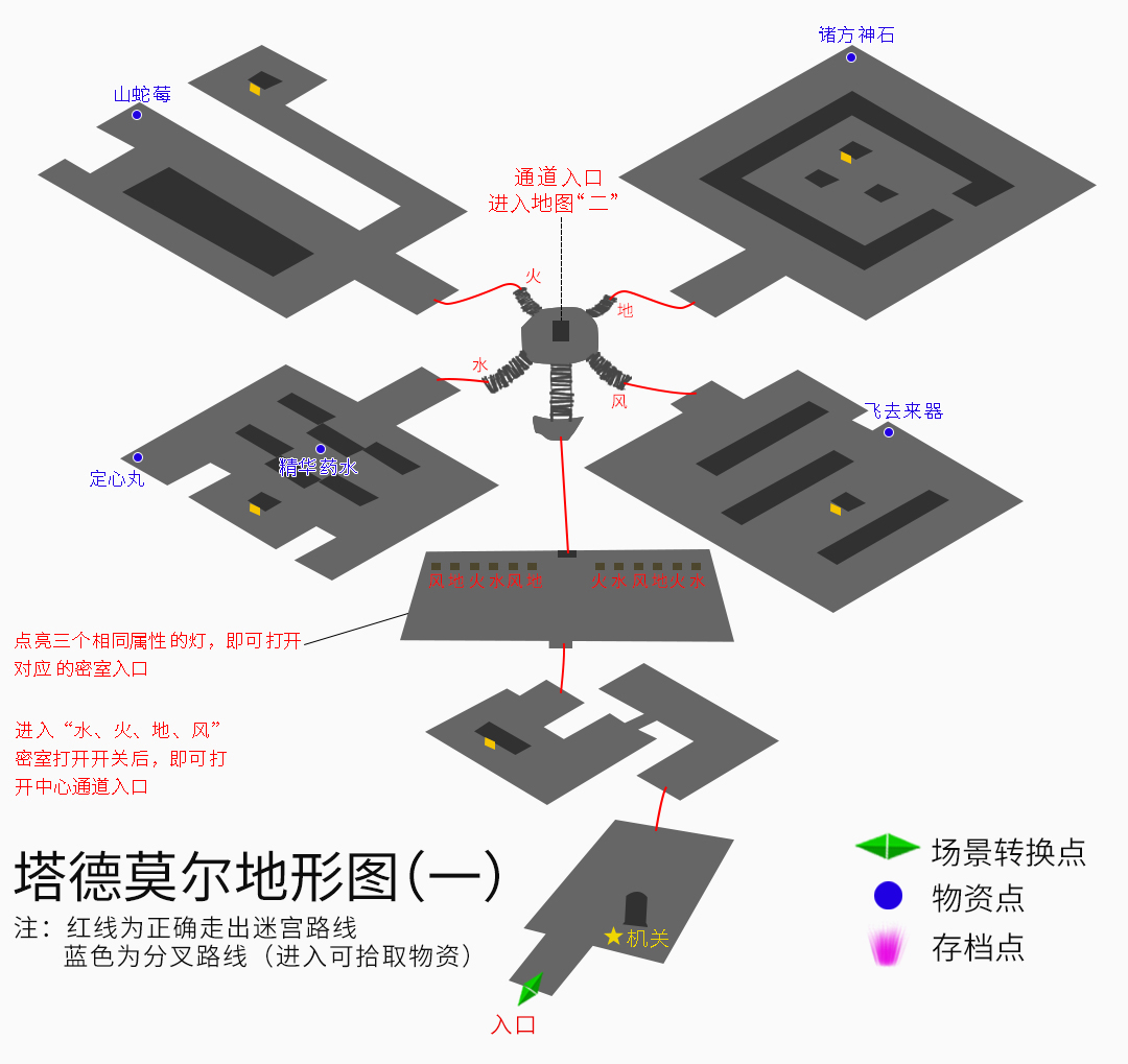 《云和山的彼端》全地图、全任务、全物资详细图文攻略