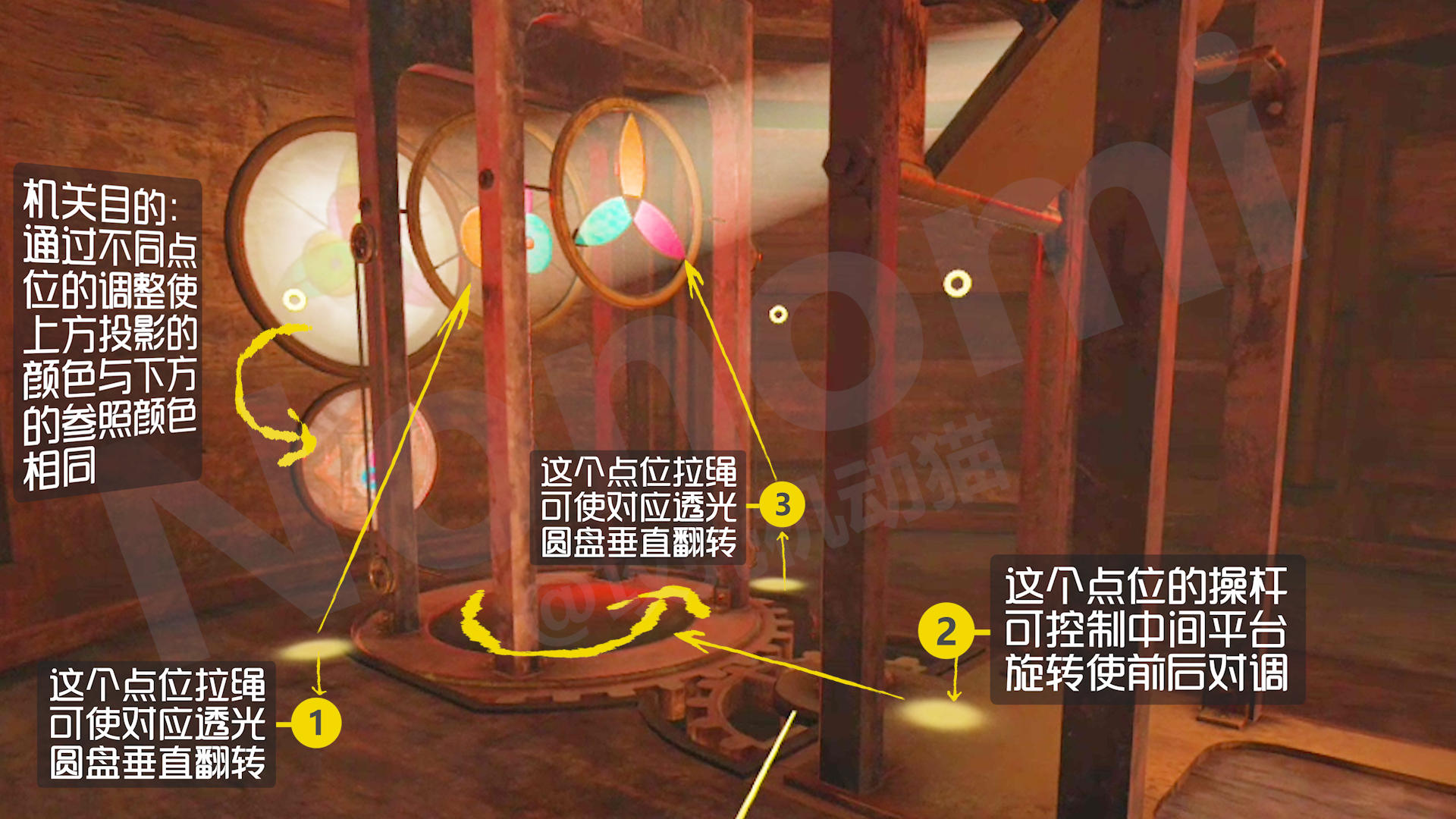 《The Room VR：黑暗事物》游戏攻略3：教堂遗失的圣物