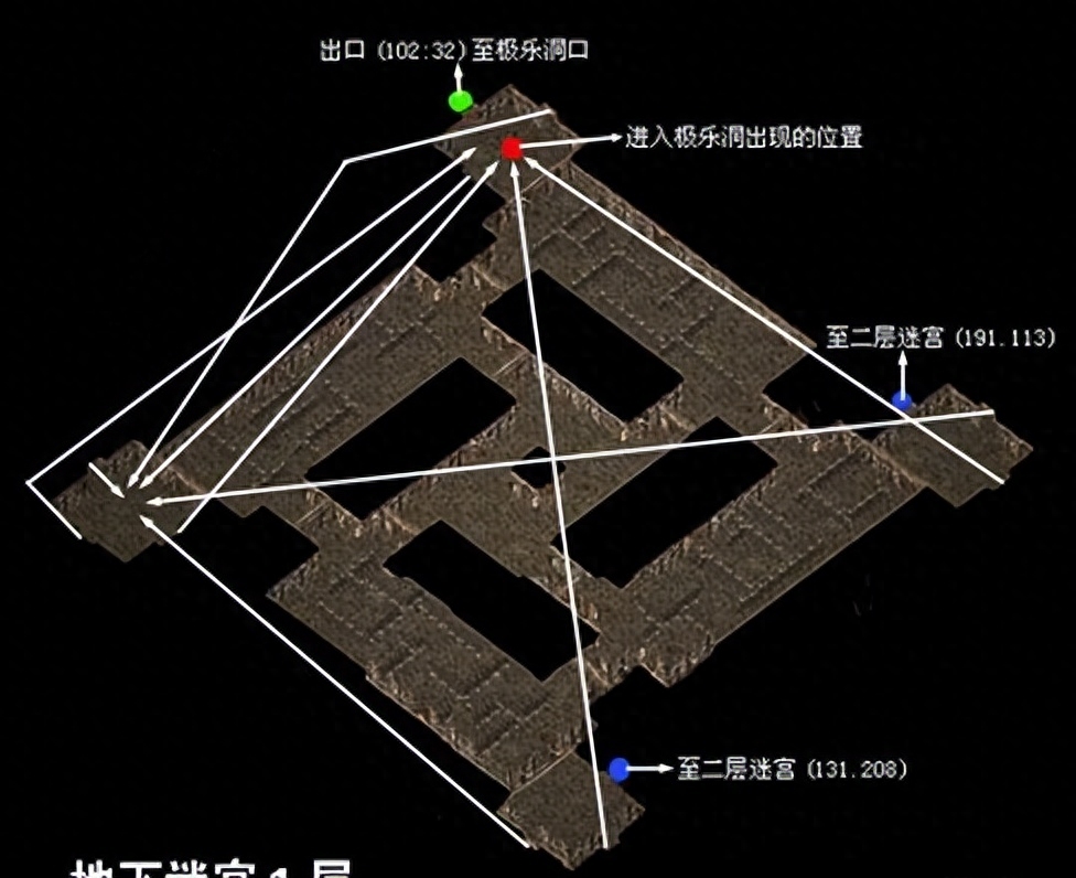 千年盛世-原始千年 极乐洞副本走法路线攻略