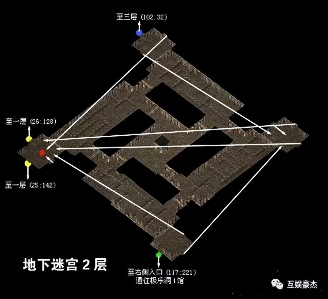 千年手游：副本攻略——极乐洞