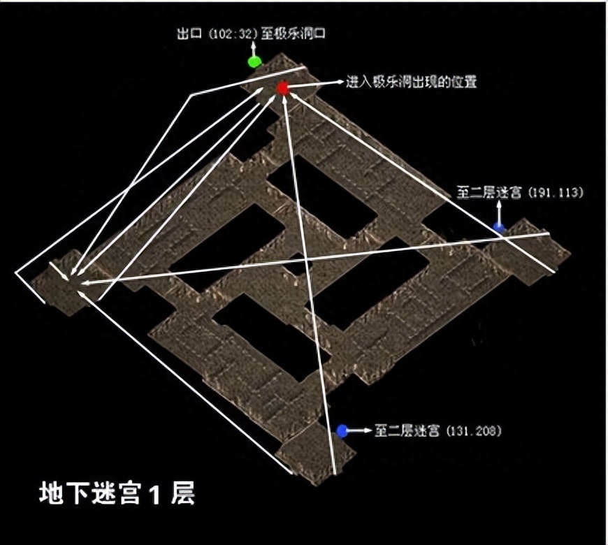 千年盛世-原始千年 极乐洞副本走法路线攻略