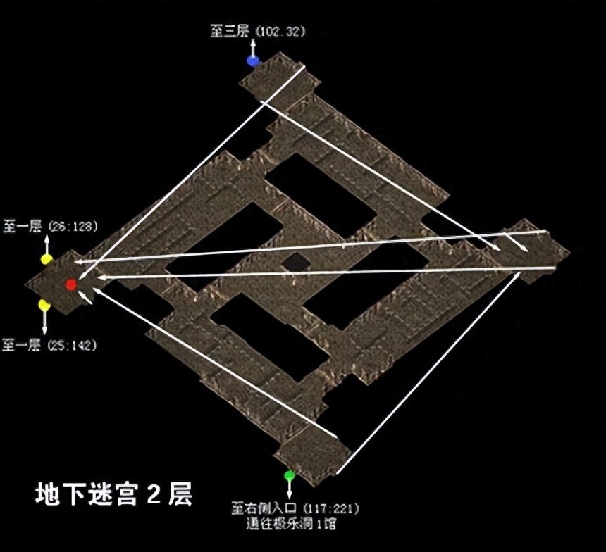 千年盛世-原始千年 极乐洞副本走法路线攻略