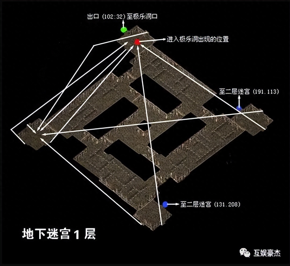 千年手游：副本攻略——极乐洞