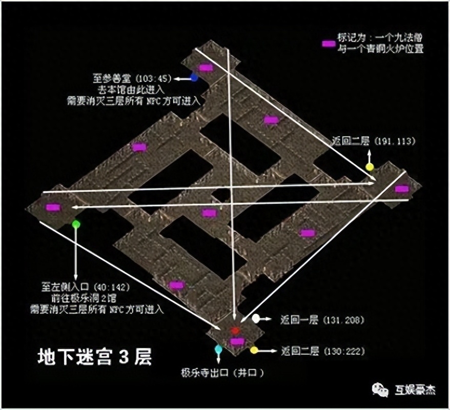 千年手游：副本攻略——极乐洞