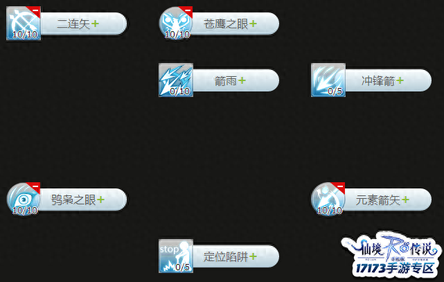 仙境传说RO手游拯救炸弹人的转型ID飞鹰猎养成攻略