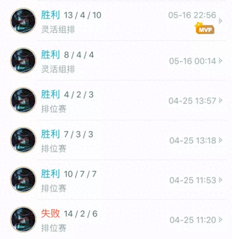 LOL：超详细阿卡丽攻略，对线打团皆有讲解，看懂了上分很简单