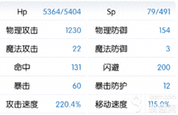 仙境传说RO手游新版本刺客怎么加点 新版本刺客加点攻略