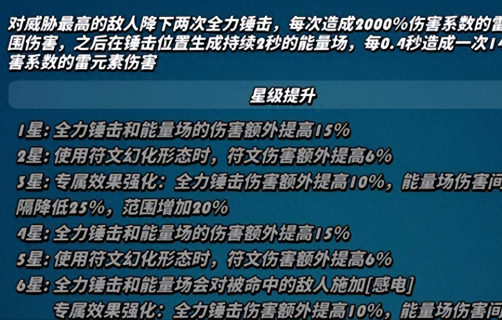 【飞吧龙骑士】一篇文章教你如何玩转雷神托尔！绝对不能错过！