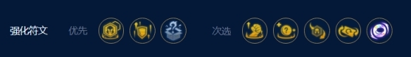 《金铲铲之战》一棒超人艾克阵容玩法攻略