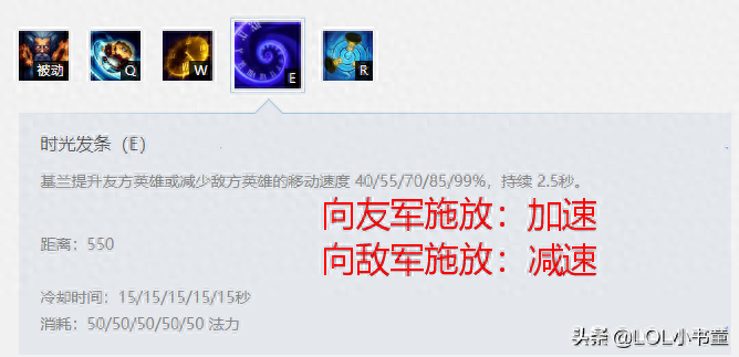 LOL：辅助位时光守护者，利用全面性取胜的典型代表