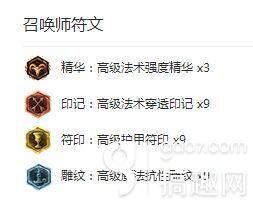 英雄联盟lol艾克好玩吗 艾克攻略全面详解