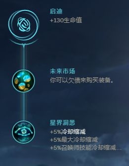 LOL：新版本上线，大机器最新辅助套路，随意取胜