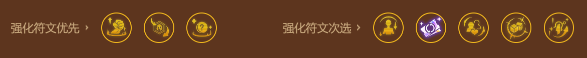 云顶与金铲铲：巨神峰厄加特阵容搭配攻略，上分效果稳定